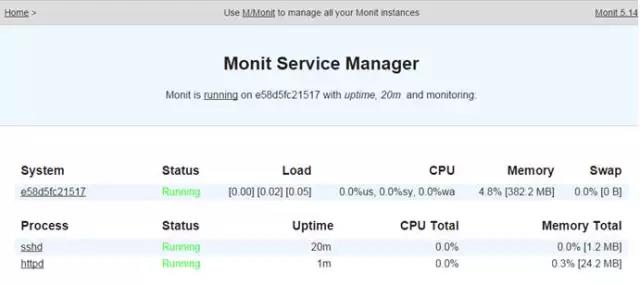 Docker容器内多进程管理（二）-MonitDocker容器内多进程管理（二）-Monit