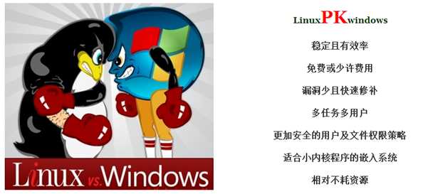 Linux_information