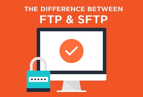 FTPS 与SFTP大对决FTPS 与SFTP大对决