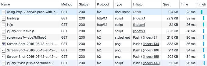 使用 HTTP/2 服务端推送技术加速 Node.js 应用