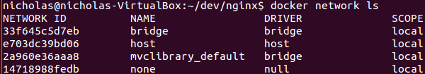 新手指南：通过 Docker 在 Linux 上托管 .NET Core