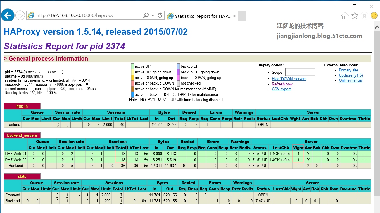 RHEL 7配置HAProxy实现Web负载均衡RHEL 7配置HAProxy实现Web负载均衡