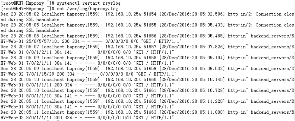 RHEL 7配置HAProxy实现Web负载均衡RHEL 7配置HAProxy实现Web负载均衡