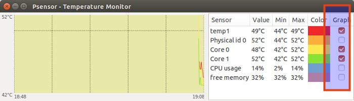 Ubuntu环境下检查CPU 的温度Ubuntu环境下检查CPU 的温度