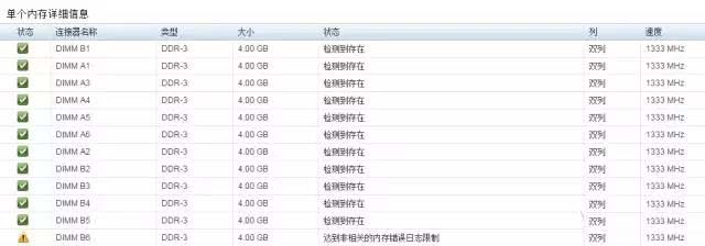 轻松定位硬件故障方法-日志分析轻松定位硬件故障方法-日志分析