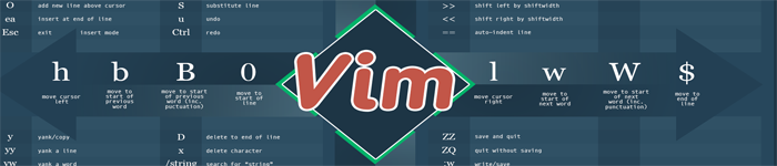 Vim 的起源介绍
