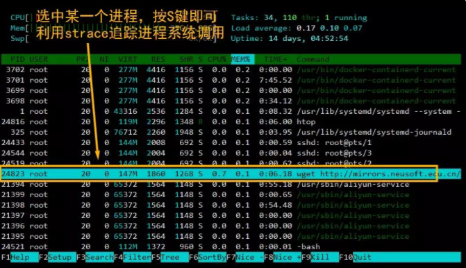 Linux监控工具讲解Linux监控工具讲解