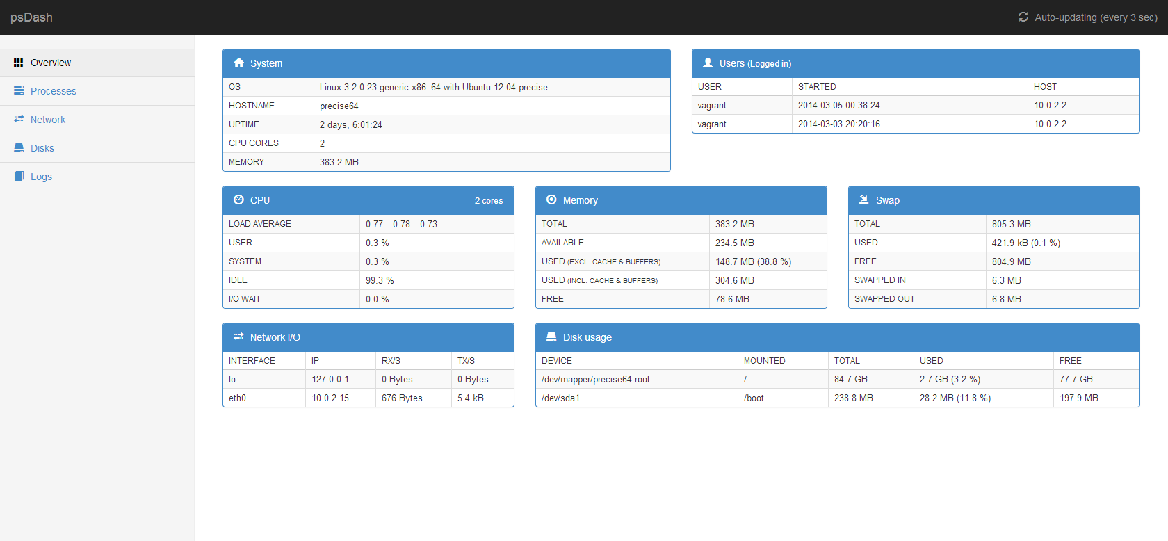 Linux系统信息面板管理工具psdashLinux系统信息面板管理工具psdash
