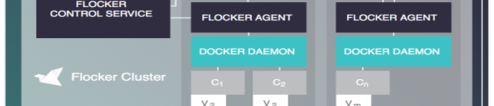 Docker容器和数据可视化管理工具Flocker