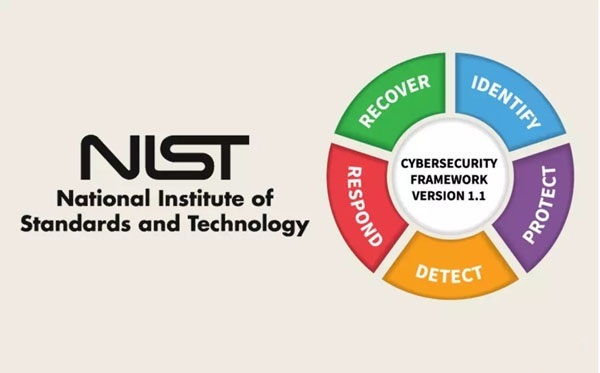 NIST網路安全框架五步走NIST網路安全框架五步走