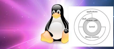 Linux内核5.3+将更多支持F2FSLinux内核5.3+将更多支持F2FS
