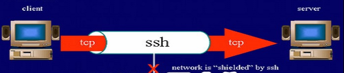 设置 SSH 隧道(端口转发)实战