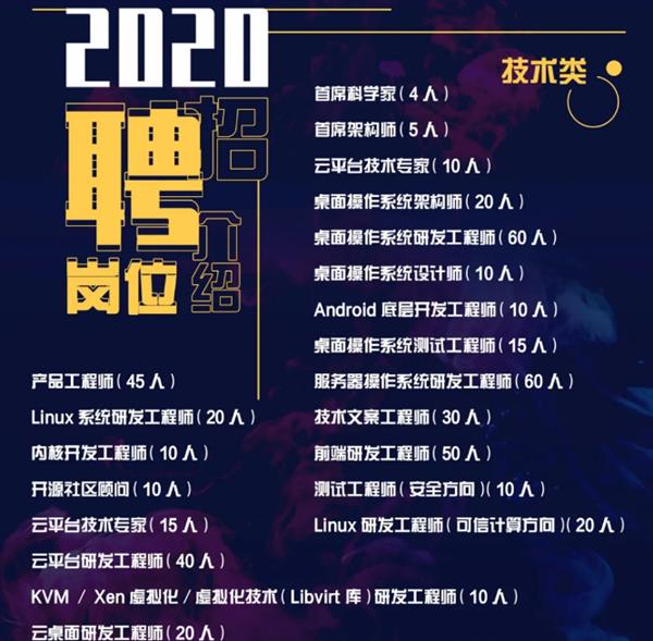 麒麟软件发出了 2020 年度千人招聘计划：给北京上海户口麒麟软件发出了 2020 年度千人招聘计划：给北京上海户口
