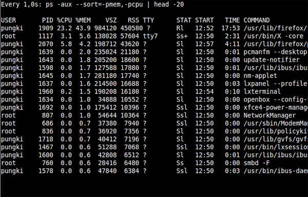 Linux下的进程分析–PSLinux下的进程分析–PS