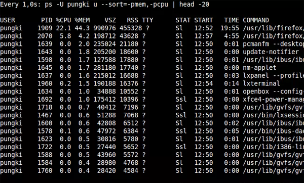 Linux下的进程分析–PSLinux下的进程分析–PS