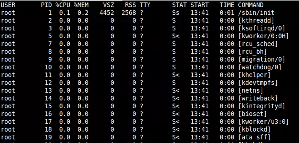 Linux下的进程分析–PSLinux下的进程分析–PS