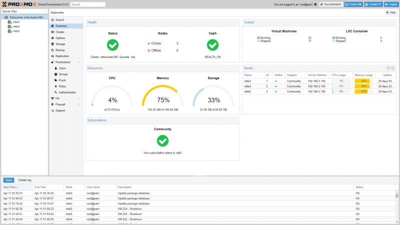 Proxmox 7.4 “Virtual Environment”发布Proxmox 7.4 “Virtual Environment”发布