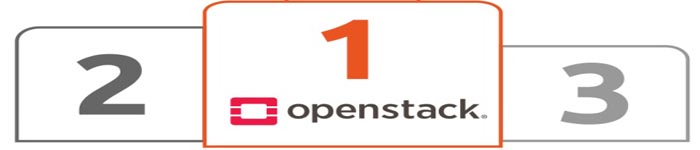Ubuntu成为 OpenStack 部署中很受欢迎操作系统