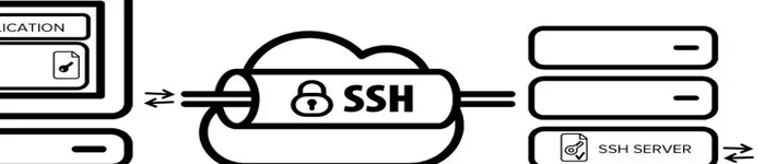 如何防止SSH会话断开连接
