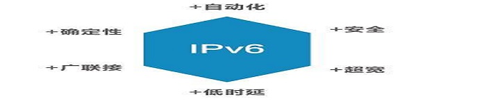 虚拟世界中的IPv6+