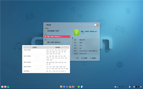 深度操作系统deepin 20.5发布深度操作系统deepin 20.5发布