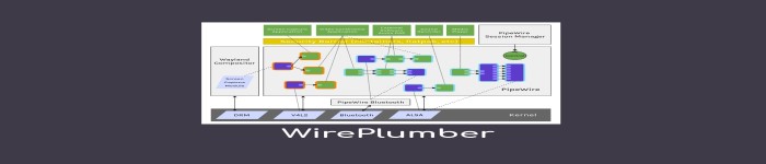 WirePlumber更新到0.4.13版本，增加了新的功能、改进和错误修复