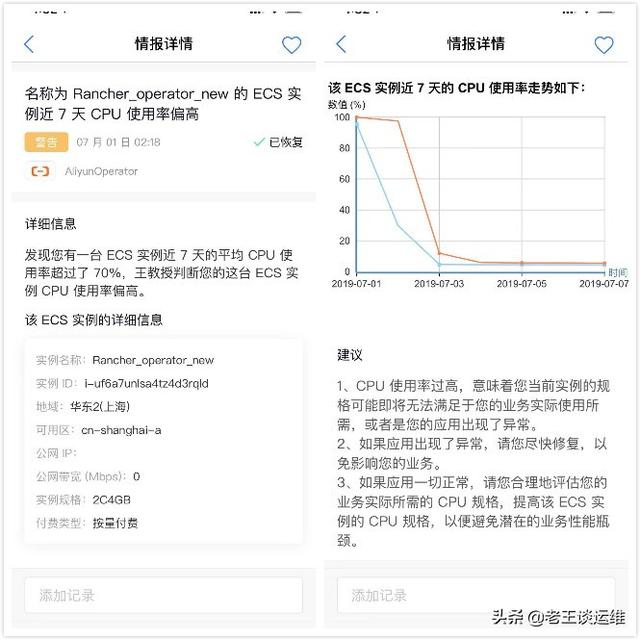 Linux服务器上出现CPU负载达到100%居高不下的原因分析Linux服务器上出现CPU负载达到100%居高不下的原因分析