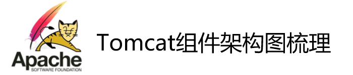 Tomcat组件架构图梳理