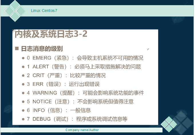 linux 日志文件系统_linux 系统 关机 日志_linux系统查看日志