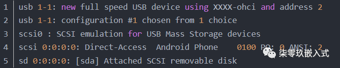 LinuxUSB总线驱动框架USB框架总结为图：USB