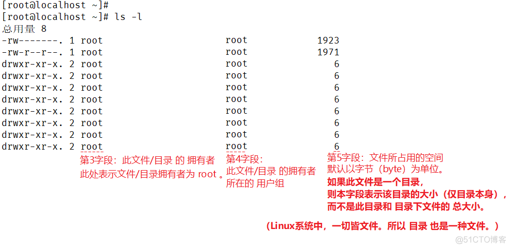 linux复制u盘文件 wouldtheinstallation系列和XWindow系列系列系列