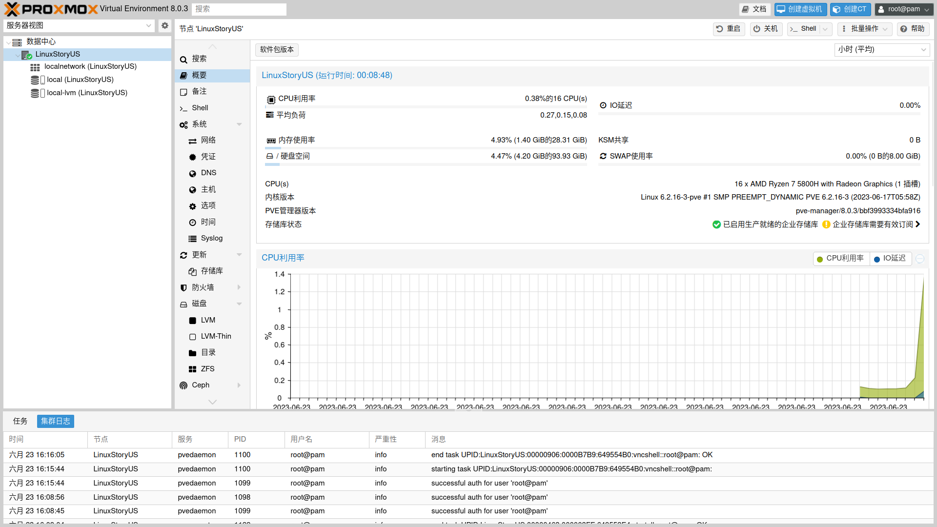 PVE 虚拟环境系统 Proxmox VE 8.0 正式发布，基于 Debian 12PVE 虚拟环境系统 Proxmox VE 8.0 正式发布，基于 Debian 12