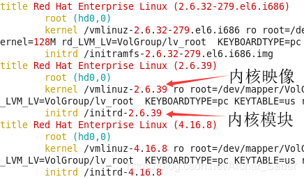 内核映像文件时_linux内核映像文件_内核映像文件是什么