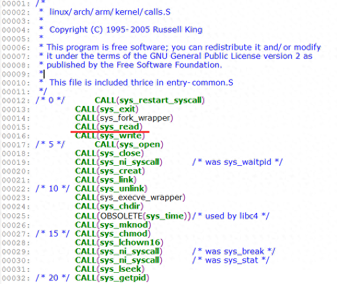 linux设备驱动开发详解 源码_linux驱动源码分析_linux驱动开发项目