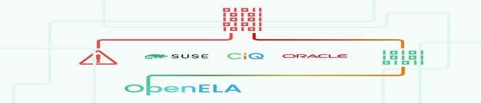 OpenELA 正式公开 Enterprise Linux 源代码