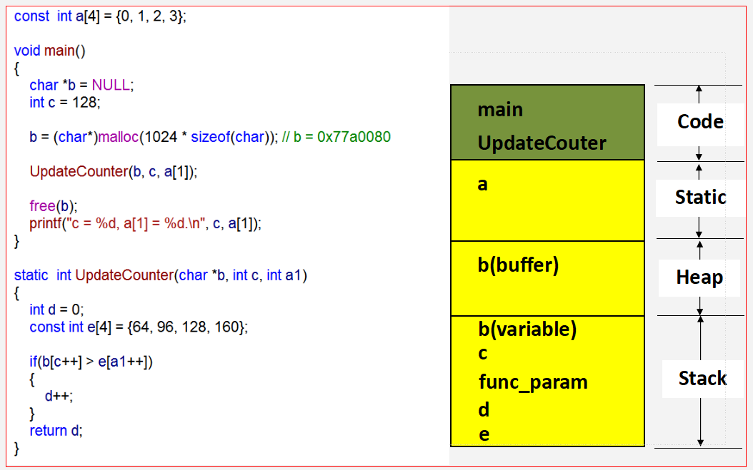 编译器环境变量_linux安装编译环境_linux安装编译环境变量