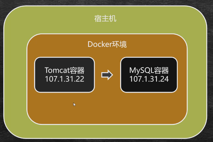 yocto linux使用详解 Yocto Linux轻松定制，打造专属Linux镜像